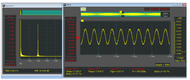 Analogue _sine_gen_old_1kHz