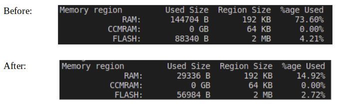 RAM_usage_decresing